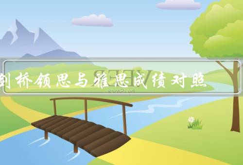 剑桥领思与雅思成绩对照（共同点／区别／选择还是雅思）