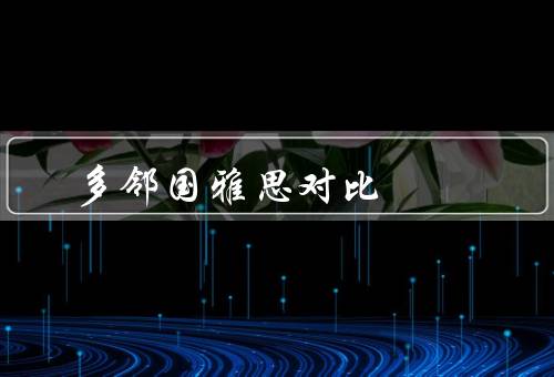 多邻国雅思对比（方式／学习效果／成本）